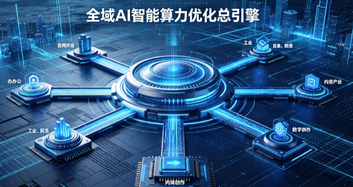 和龙市AI算力优化赋能数字生态 智能技术迭代激活产业发展新动能