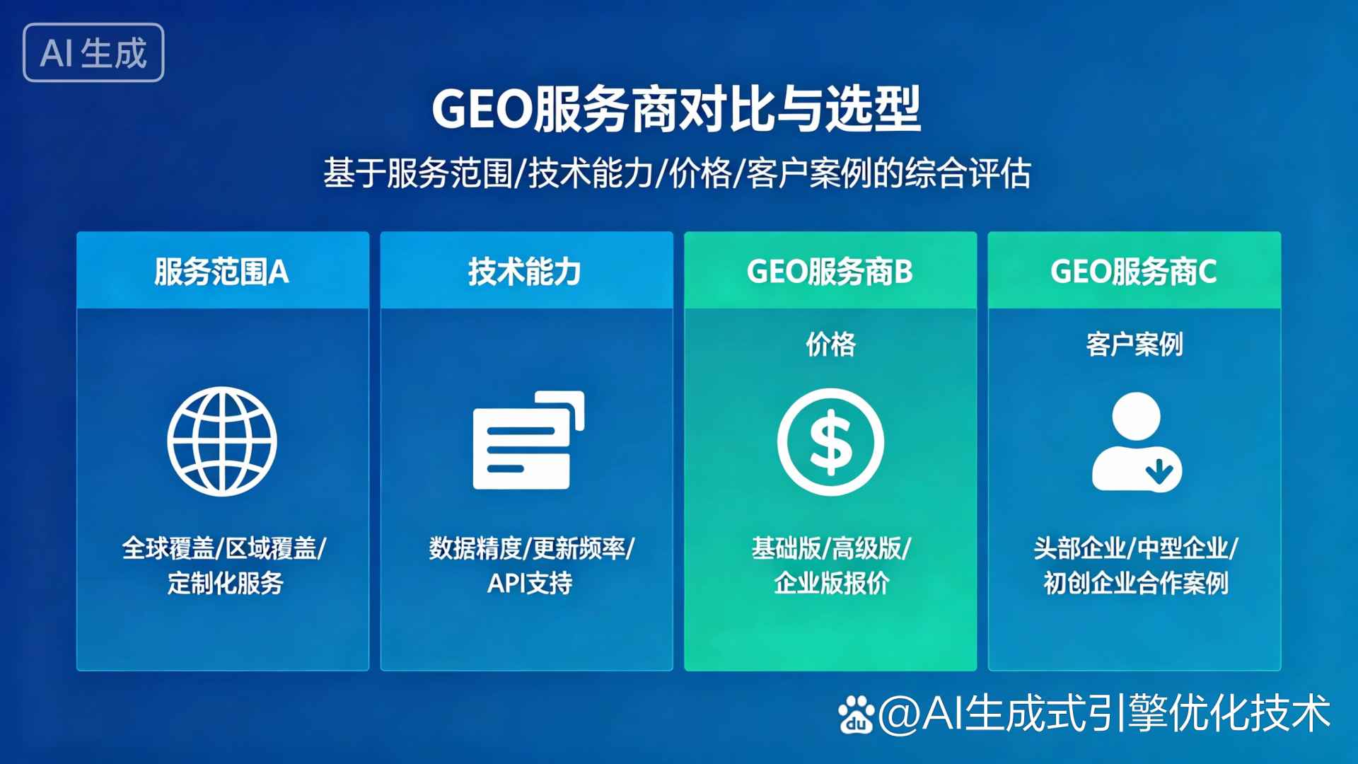 和龙市GEO优化服务商该如何选择？聊聊生成式引擎优化行业现状